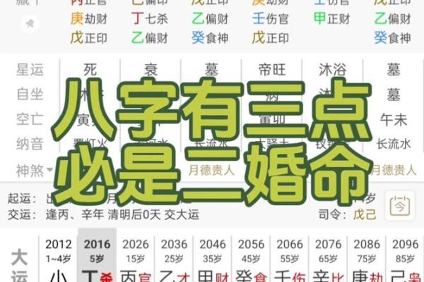 八字看婚姻 两夫妻缘分很深的八字都在这里了