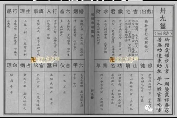 佛祖灵签第17