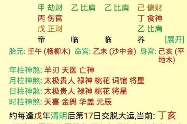 什么样八字有绝世容貌 偏官旺的八字貌美