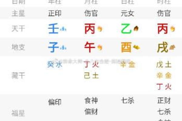 福州市哪里算命最旺人