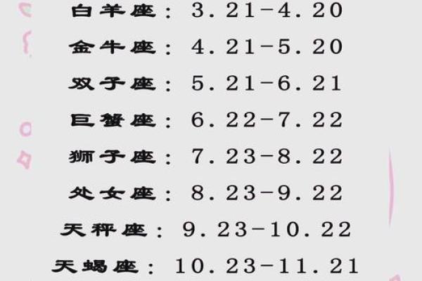 7月24日按照阴历是属于哪个星座