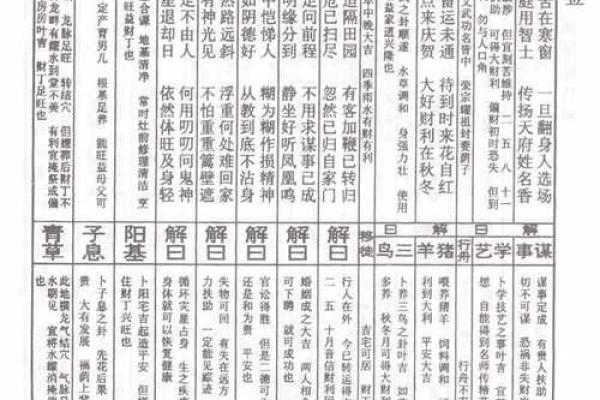 妈祖灵签第21签解签