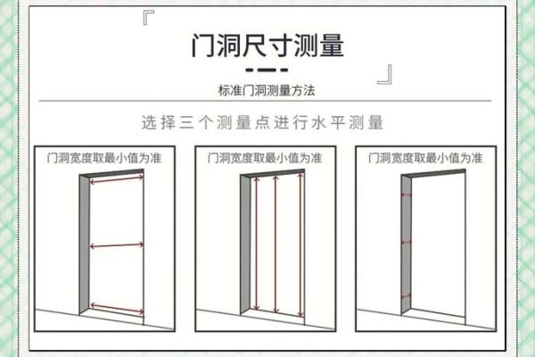 房门风水尺寸讲究包括哪几个方面