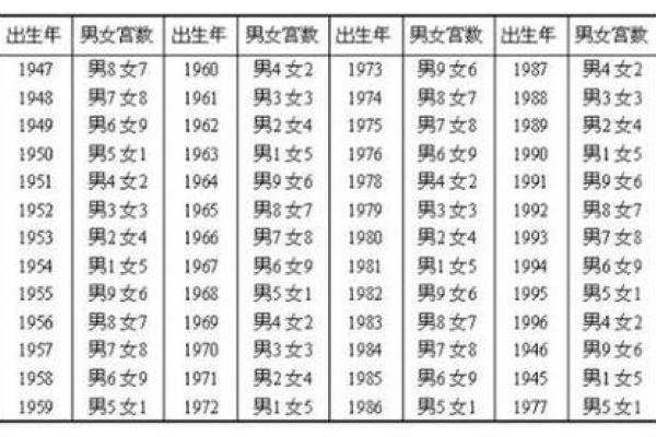 姓名配对王会 姓名配对是什么原理准嘛？
