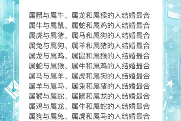 姓名配对王会 姓名配对是什么原理准嘛？