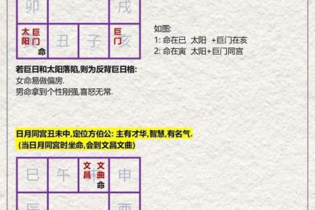银行紫微斗数 紫微斗数经典格局？