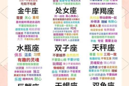 十二星座的真正性格