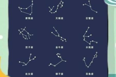 金牛座的爱情观如何 金牛座和哪个星座最配