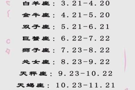 7月24日按照阴历是属于哪个星座