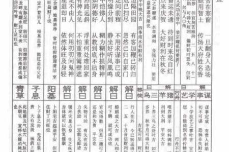 妈祖灵签第21签解签