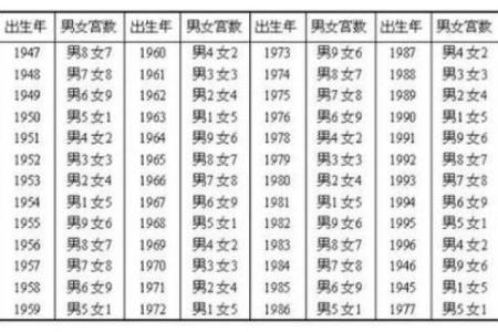 姓名配对王会 姓名配对是什么原理准嘛？