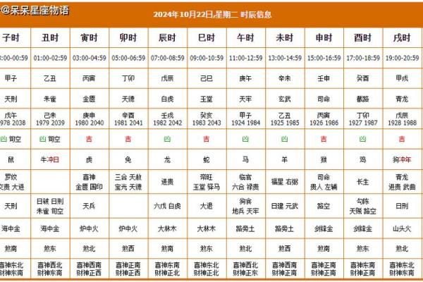 财神方位查询 2024年10月27日什么方向利求财