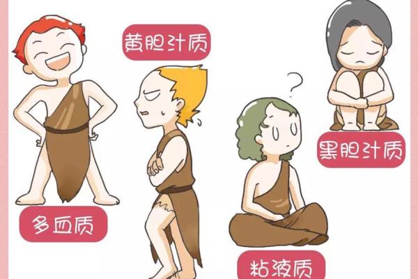 血型研究的发展史是怎样的