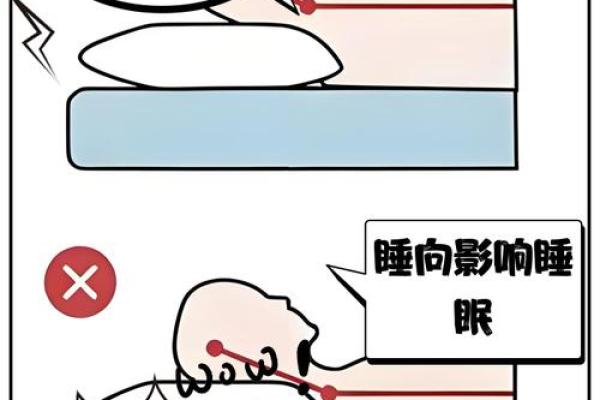 睡觉头朝哪个方位吉利南方还是东方
