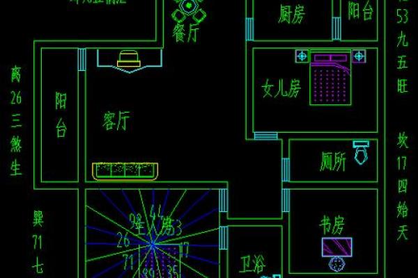求子卧室风水怎么布置