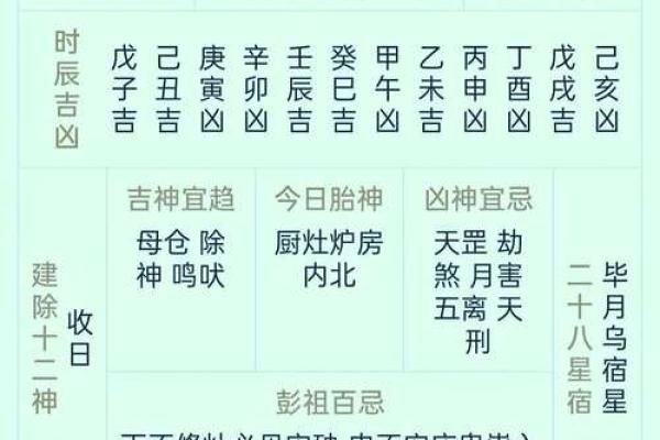 卜易居老黄历吉日查询