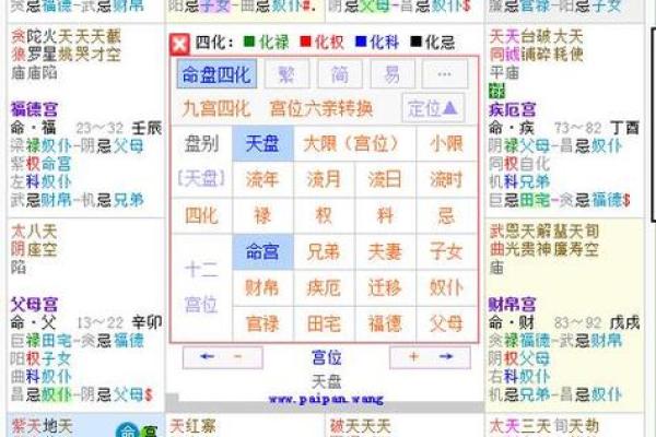 紫微斗数八坐代表什么 紫微斗数八座在命宫？