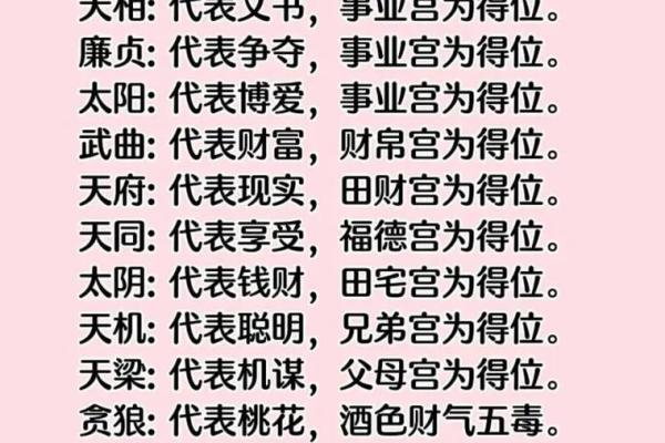 紫薇斗数火空则发多大财