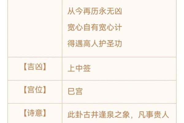 观音灵签千山万水未还