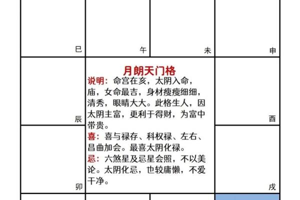 紫薇斗数生子