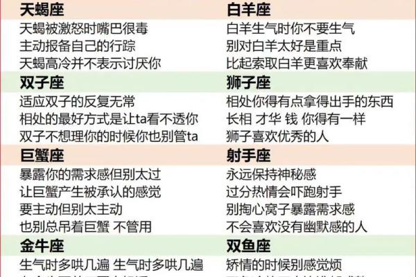 12星座怎样防止爱情降温