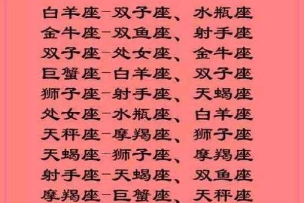 12星座怎样防止爱情降温