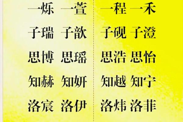 免费按八字起名