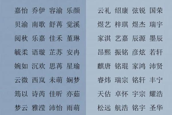 免费按八字起名