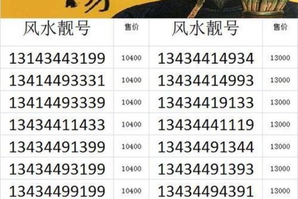 车牌号吉凶周易 车牌号吉凶周易测试