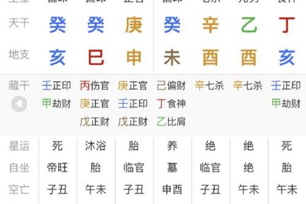 苏民峰的八字