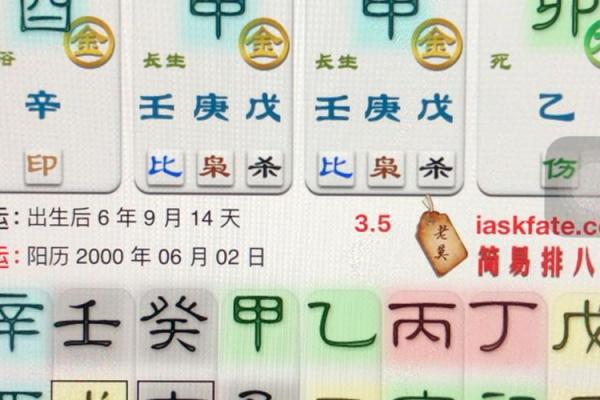 八字特殊格局有哪一些