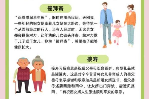 雨水的民俗活动 雨水的由来简介