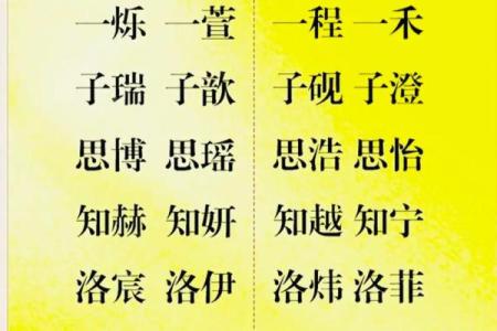 免费按八字起名