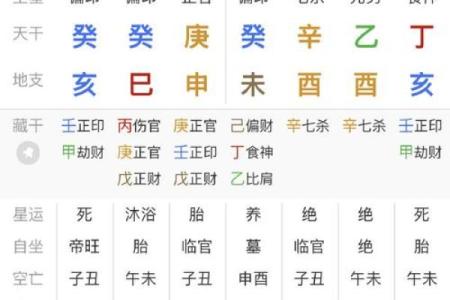 苏民峰的八字