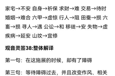 观音灵签光辉签