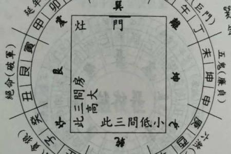 农村灶台朝向哪个方位最好 灶台摆放位置讲究