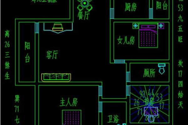 家中哪些方位适合摆放财神爷呢