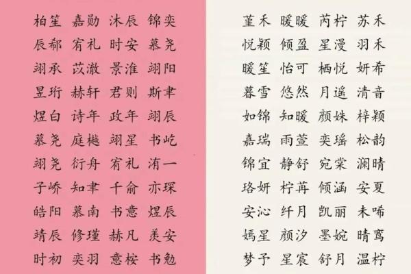 姓名测试打分宝宝起名大全 姓名测试打分宝宝起名打分