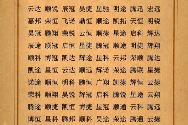 商贸公司名称大全-名字大全姓名