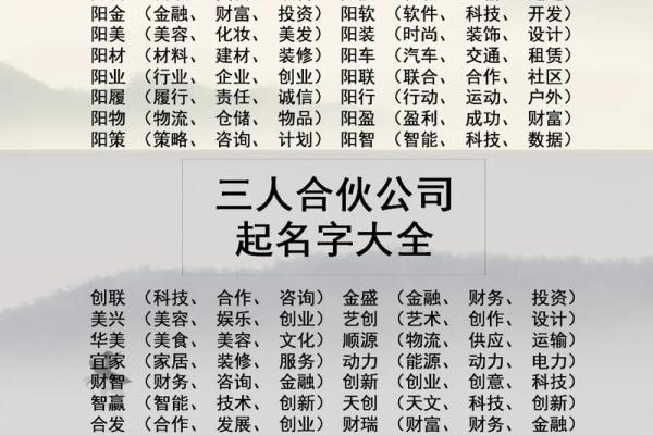 商贸公司名称大全-名字大全姓名