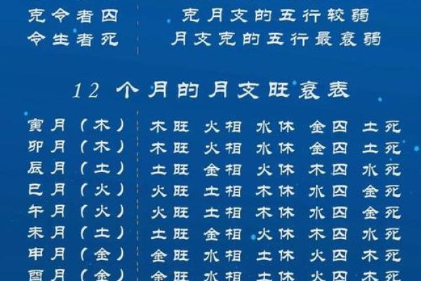 八字偏强的人,八字过强是什么命
