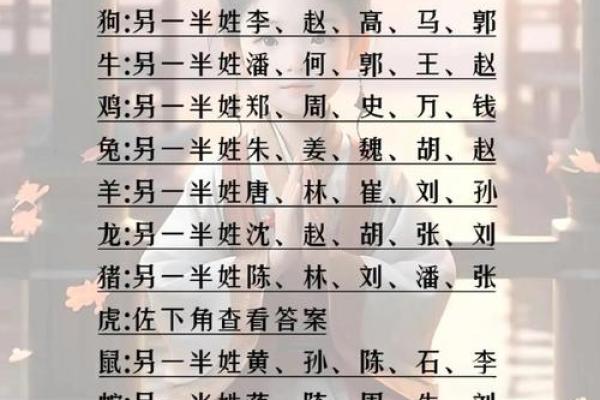 快手姓名配对免费查询 快手姓名缘分配对？