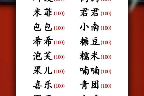 2021年7月19日出生女宝宝甜美可爱的小名姓名