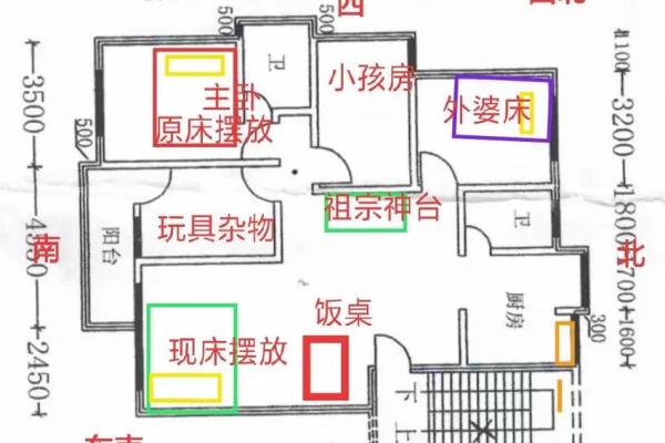 你知道哪些买楼风水的二十个诀窍