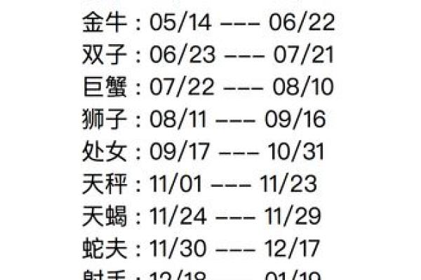 一月星座运势一览表