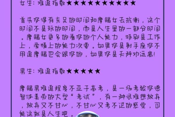 十二星座谁最难追 数据图