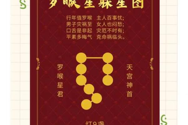 趋利避害！鸡年吉星凶星的所在方位