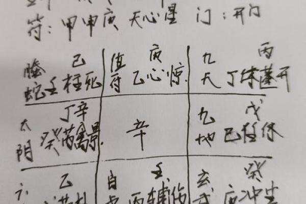 八字大运和时辰有关系吗