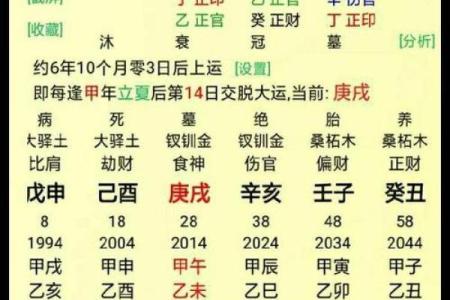 两个人生辰八字是否相冲,自己八字相冲会怎么样