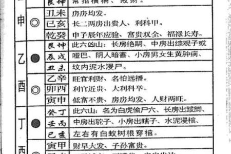 算命十个甲是什么意思